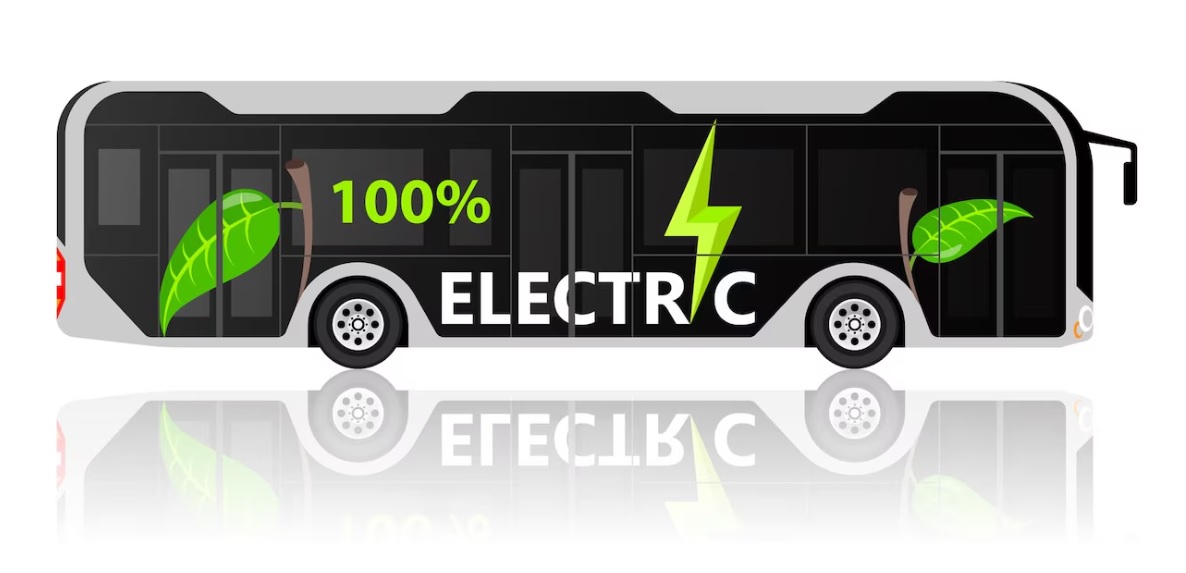 Zakup dwóch nowych zeroemisyjnych autobusów z napędem elektrycznym na potrzeby mieszkańców powiatu puckiego” w ramach Krajowego Planu Odbudowy i Zwiększania Odporności – inwestycja E1.1.2 Zero- i niskoemisyjny transport zbiorowy (autobusy).